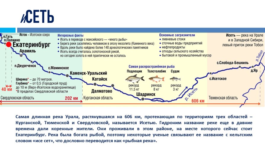 Карта исеть екатеринбург