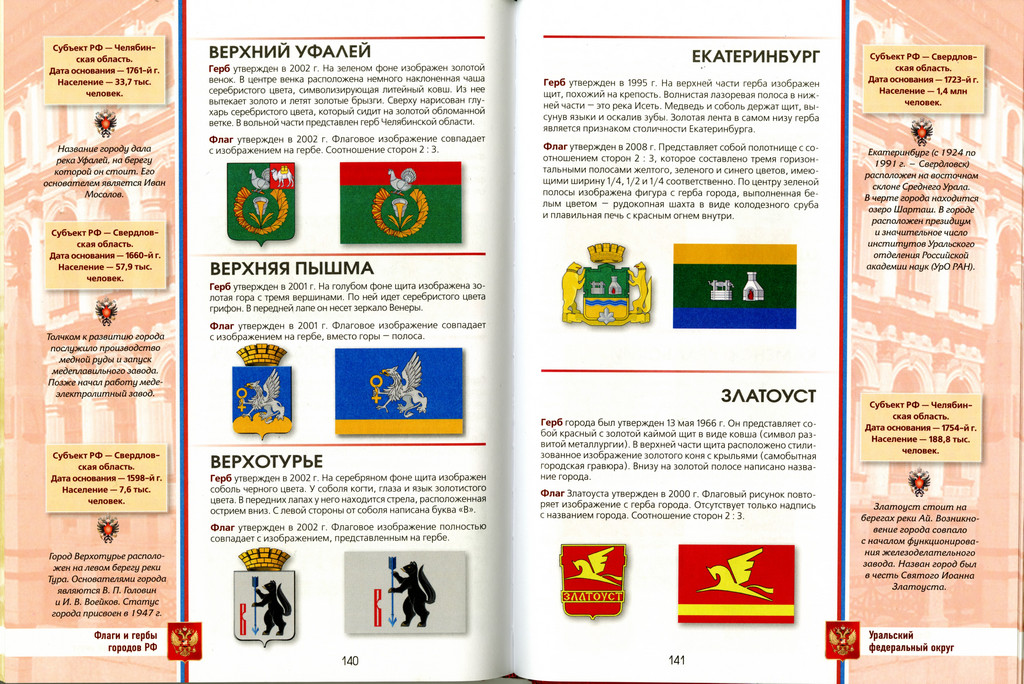 Флаги и гербы городов Российской Федерации